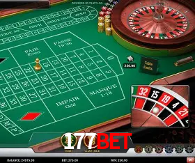 Infográfico RTP jogos de cassino 177Bet